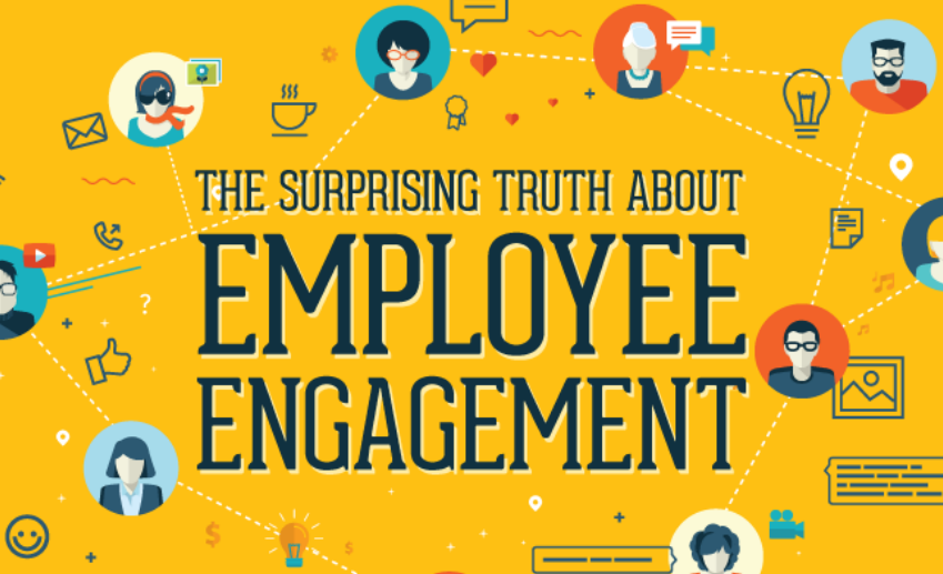 The surpising truth about employee engagement – HRTechdepot